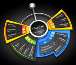 Control Internationale Fachmesse für Qualitätssicherung Bild 2 CAQ Factory Systems scaled uai